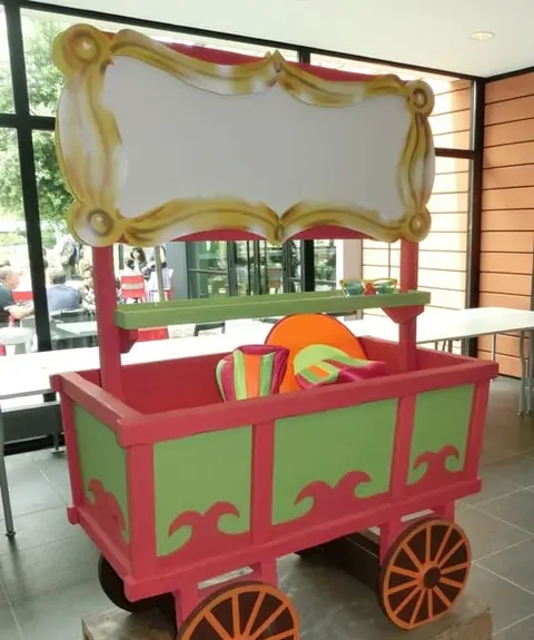 Charrette Circus