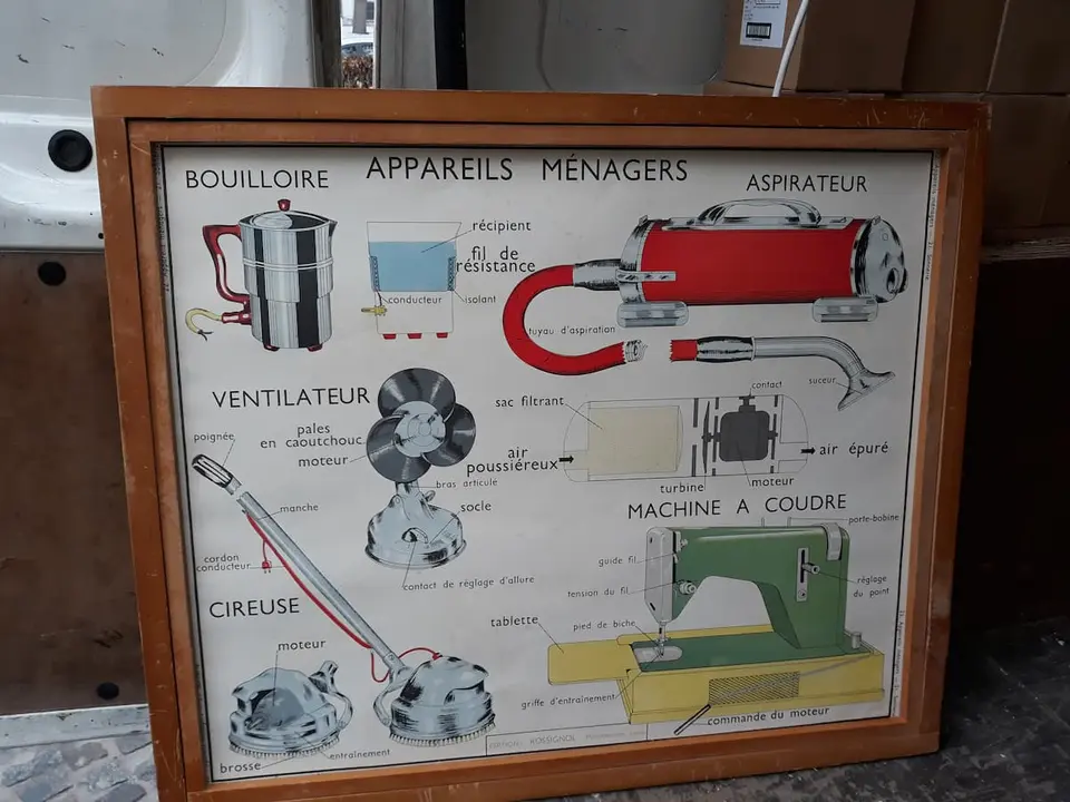 Panneau didactique sur cadre en bois