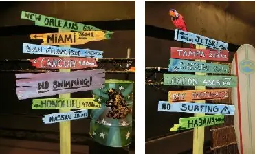 Panneau directionnel